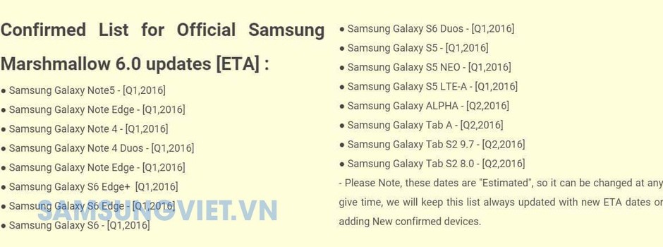 Confirmados os dispositivos Samsung Galaxy que irão atualizar para o Android Marshmallow