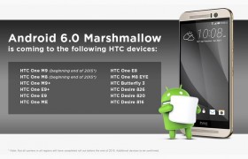 Dates updates HTC phones Android Marshmallow leaked